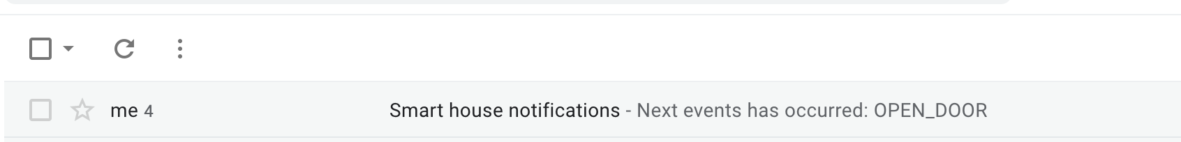 Notification email